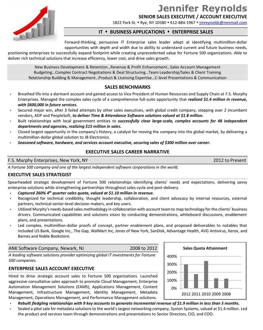 Executive resume writing services career coaching
